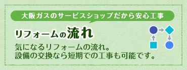 大阪ガスのサービスショップだから安心工事 『リフォームの流れ』 気になるリフォームの流れ。設備の交換なら短期での工事も可能です。
